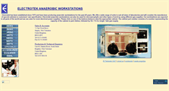 Desktop Screenshot of electrotek-scientific.co.uk